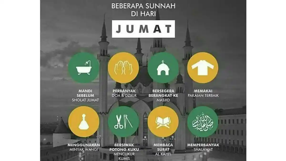7 Amalan Sunnah Jumat, Hari Paling Istimewa, Langsung Diterima Allah SWT, Insha Allah