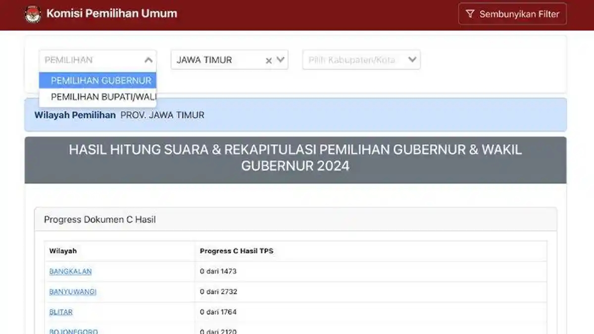 Hasil Real Count KPU Pilgub Jatim 2024 Bisa Dicek di Platform Resmi, Simak Cara Cek Penghitungan