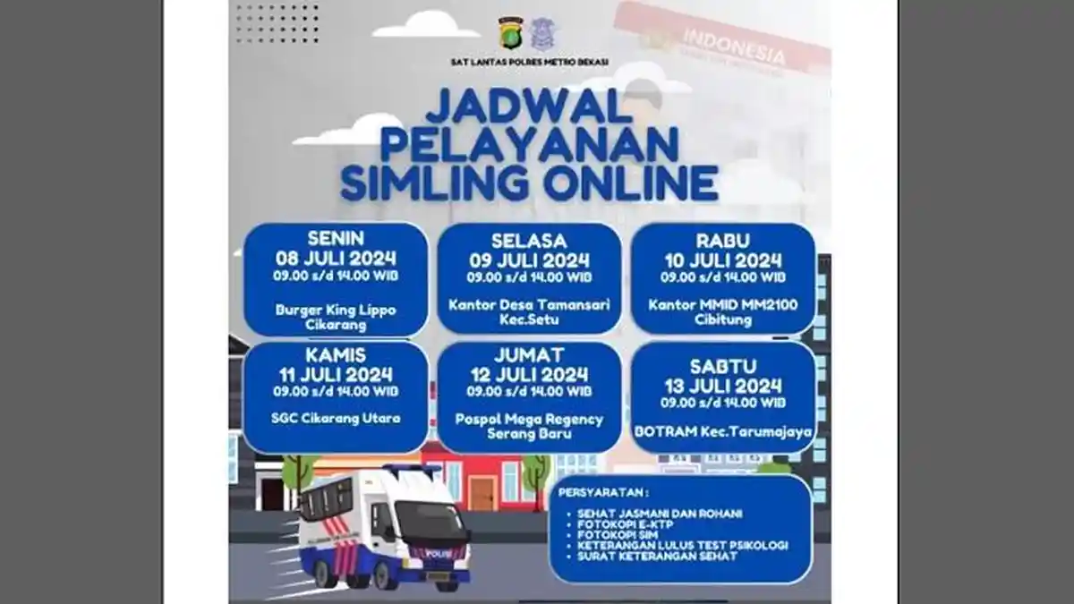 SIM Keliling Kabupaten Bekasi Jumat 12 Juli 2024, di Pospol Mega Regency Serang Baru
