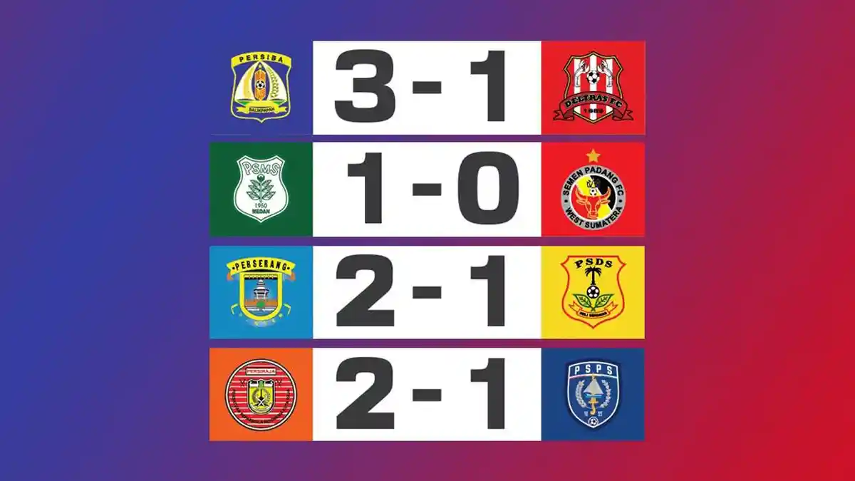 Hasil dan Klasemen Liga 2 Setelah PSMS Medan Menang, Semen Padang Kalah