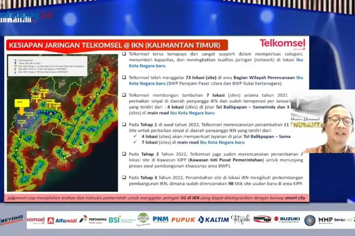 Jaringan 5G Telkomsel di IKN Nusantara, Terintegrasi dengan Konsep Smart City
