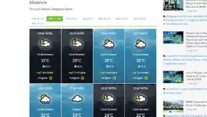 Prakiraan-Cuaca-Mataram-NTB-Hari-Ini-Minggu-21-Juli-2024.jpg