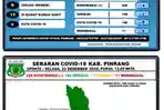 data-covid-19-kabupaten-pinrang-selasa-221220.jpg