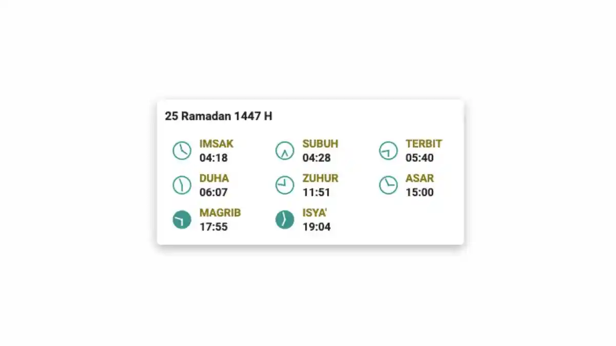 Jadwal Imsakiyah Kabupaten Sleman 25 Ramadan 1447 H