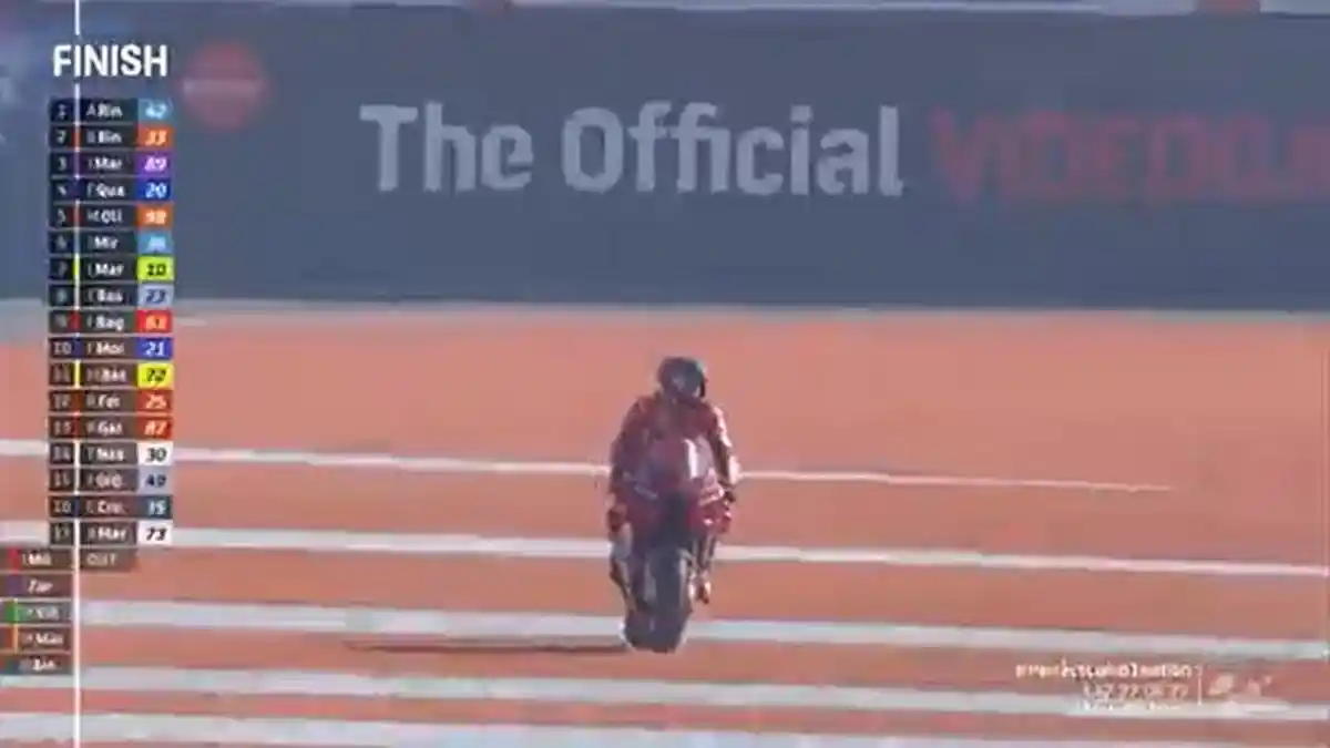 BREAKING NEWS: Francesco 'Pecco' Bagnaia Juara Dunia MotoGP 2022