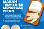 INFOGRAFIK Benarkah Tempe Bisa Cegah Pikun?
