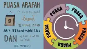 20240613_Bacaan-niat-puasa-Arafah-dan-Tarwiyah-dalam-bahasa-Arab-latin-dan-arti.jpg