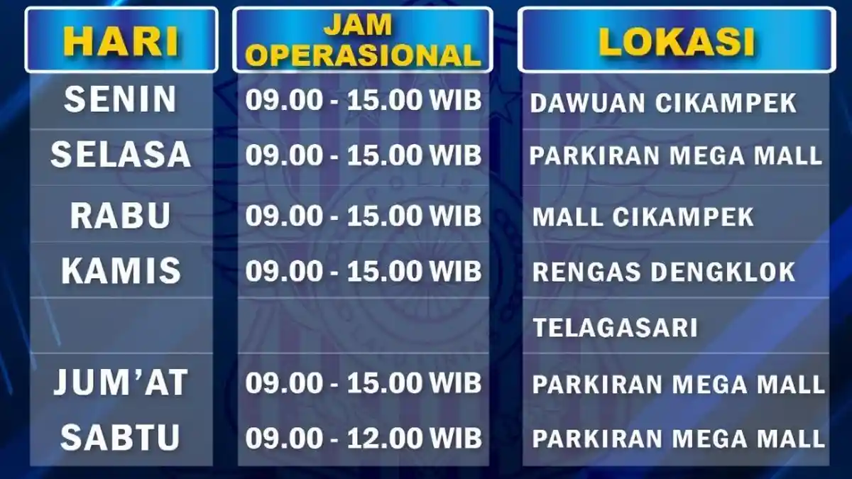 SIM Keliling Polres Karawang Kamis 31 Maret 2022, Berikut Lokasi dan Persyaratannya