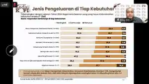PAPARKAN-HASIL-SURVEI-14-april.jpg