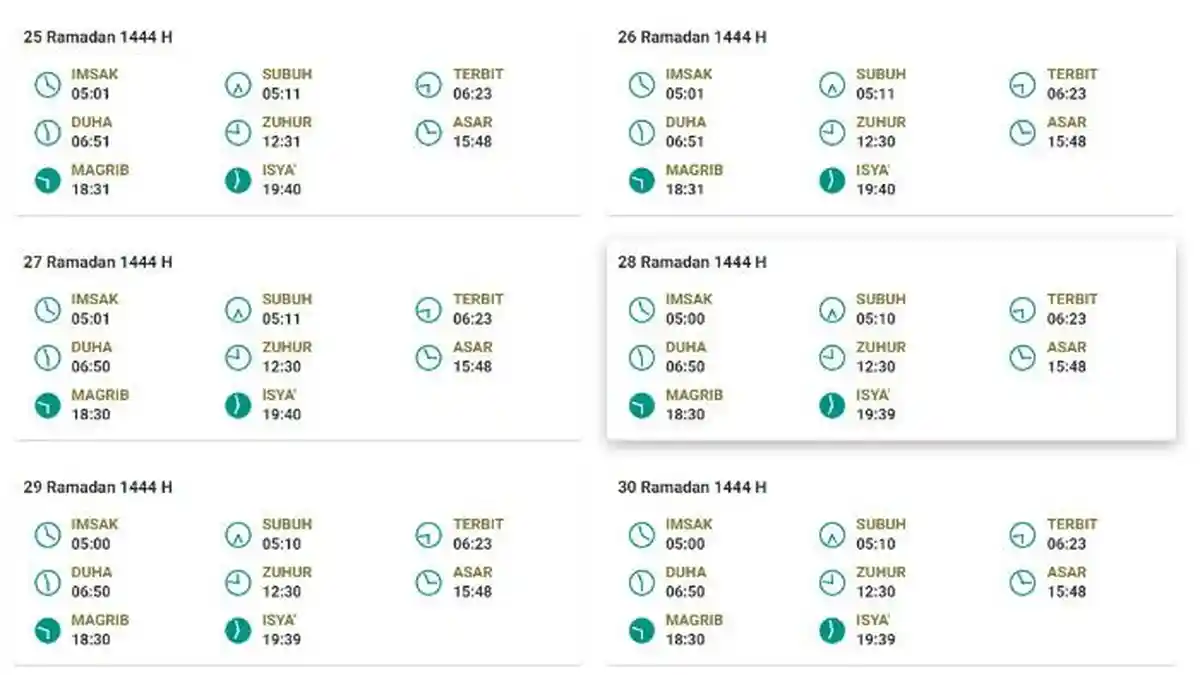 Jadwal Buka Puasa Ambon Pukul 18.31 WIT, Berikut Jadwal Imsakiyah Rabu, 19 April 2023 Selengkapnya!