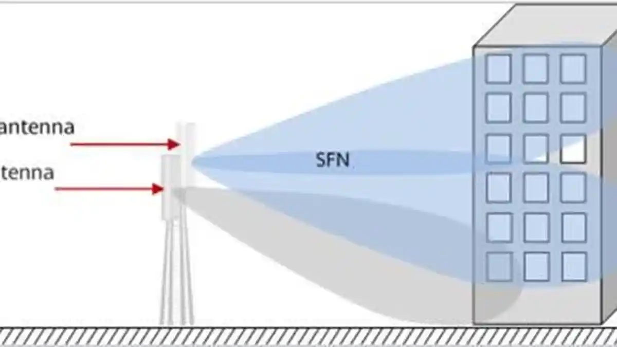Telkomsel-Huawei Pasang Antena High-gain Narrow Beam untuk Gedung Tinggi