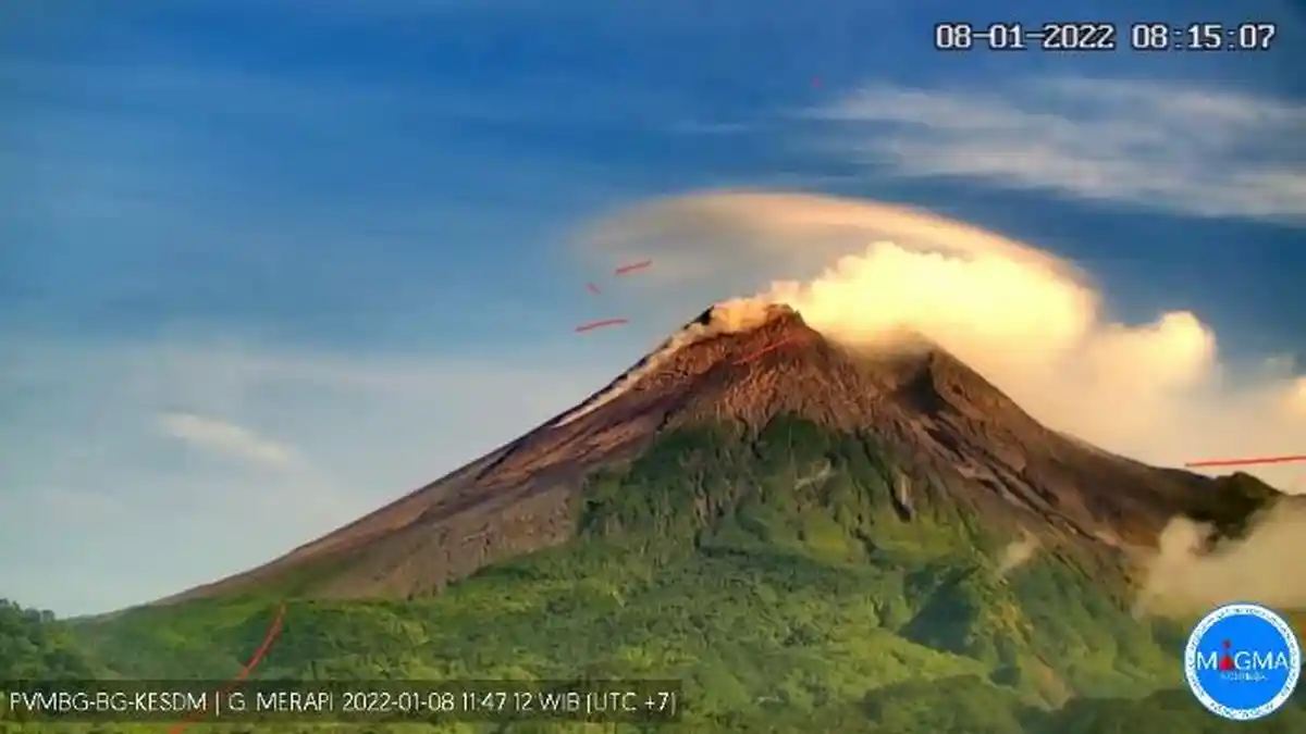 UPDATE Gunung Api Berstatus Level 3 Siaga: Gunung Merapi Alami 33 kali Gempa Guguran
