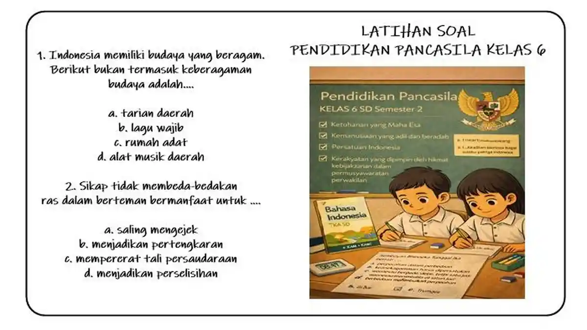 15 Soal Pendidikan Pancasila Kelas 6 Semester 2 Pilihan Ganda dan Kunci Jawaban