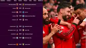 Jadwal-Liga-Inggris-Sabtu-hinl-Man-United-vs-Leeds.jpg