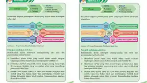 IPA-Kelas-10-Kurikulum-Merdeka-halaman-68.jpg