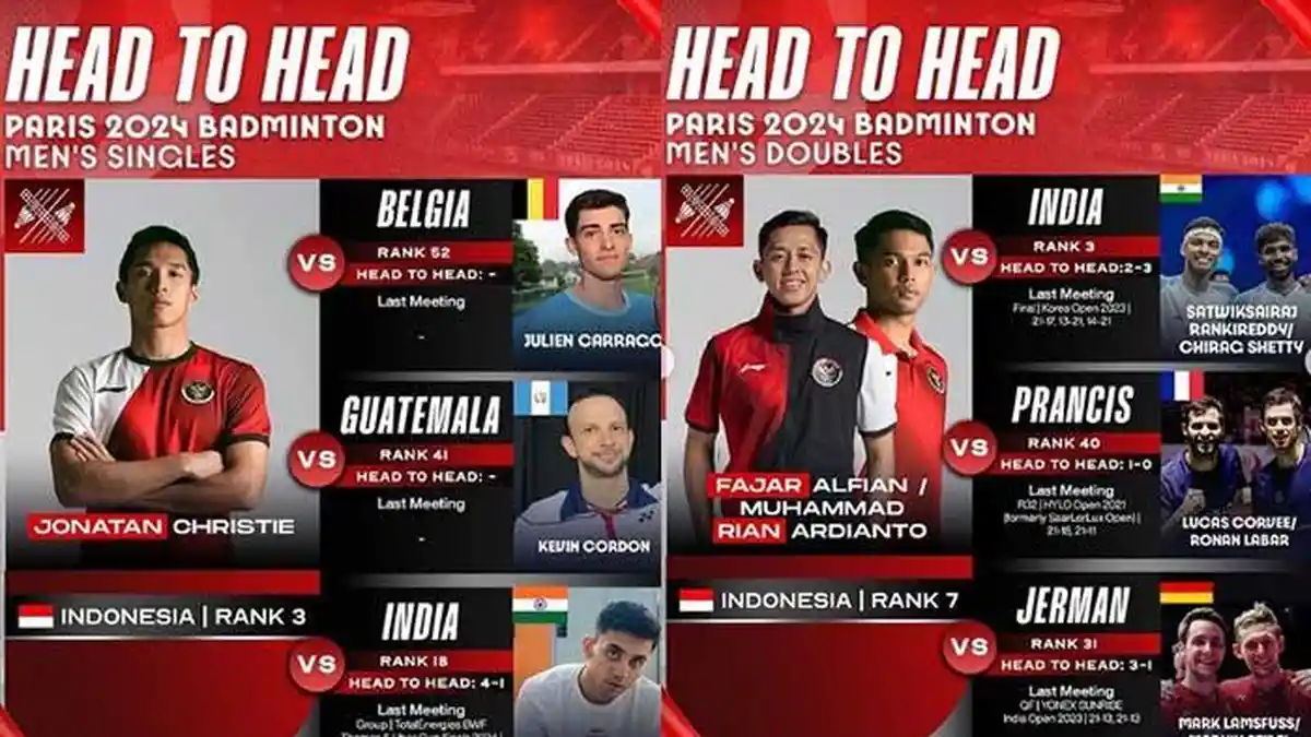 Sorotan Jadwal Bulutangkis Olimpiade Paris 2024 Hari Ini: 3 Ganda Wakil Indonesia Hadapi Lawan Berat