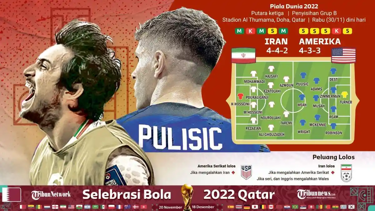 Jadwal Live Streaming SCTV Piala Dunia 2022 Hari Ini: Iran vs AS, 16 Besar Diincar Belanda-Inggris