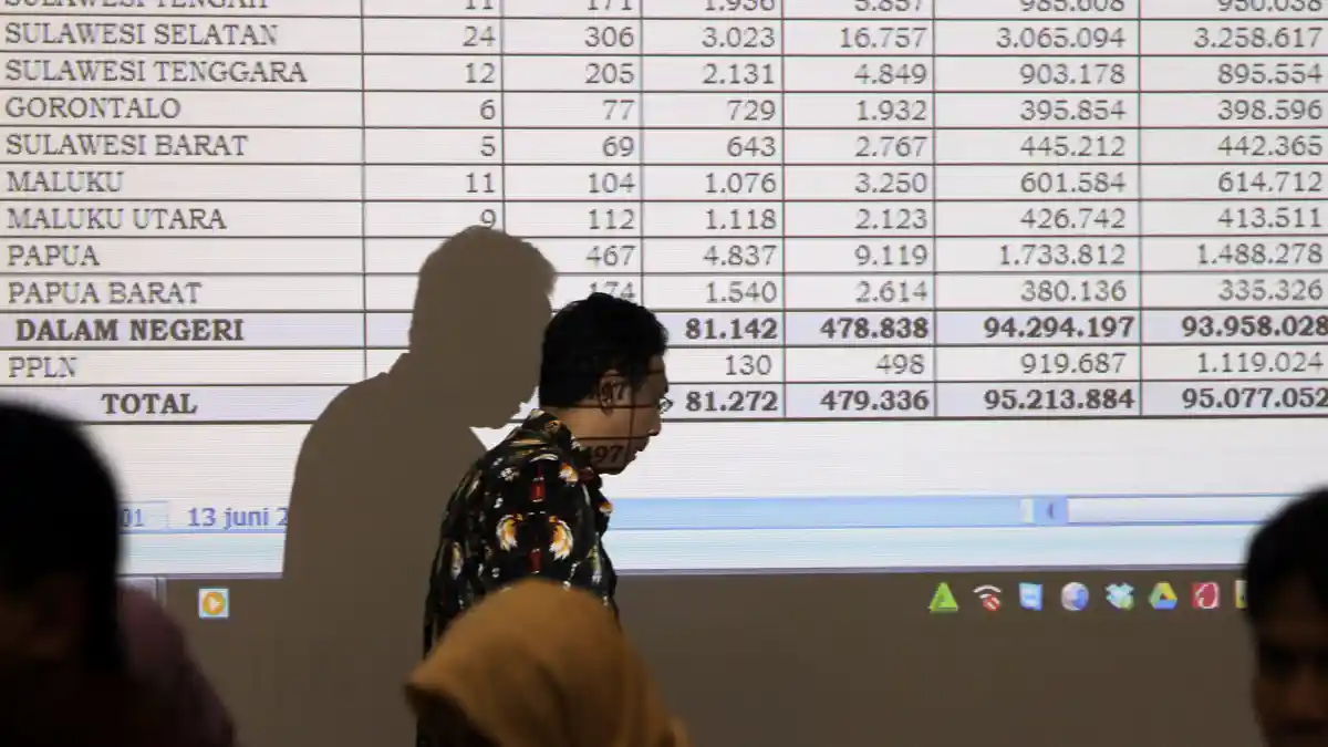 KPU Denpasar Tetapkan DPK 319 Pemilih
