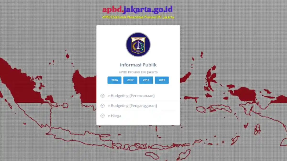Ini Perbedaan Era Ahok dan Anies Baswedan soal Transparansi Anggaran