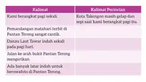 Bahasa-Indonesia-Kelas-7-Halaman-11-gg.jpg