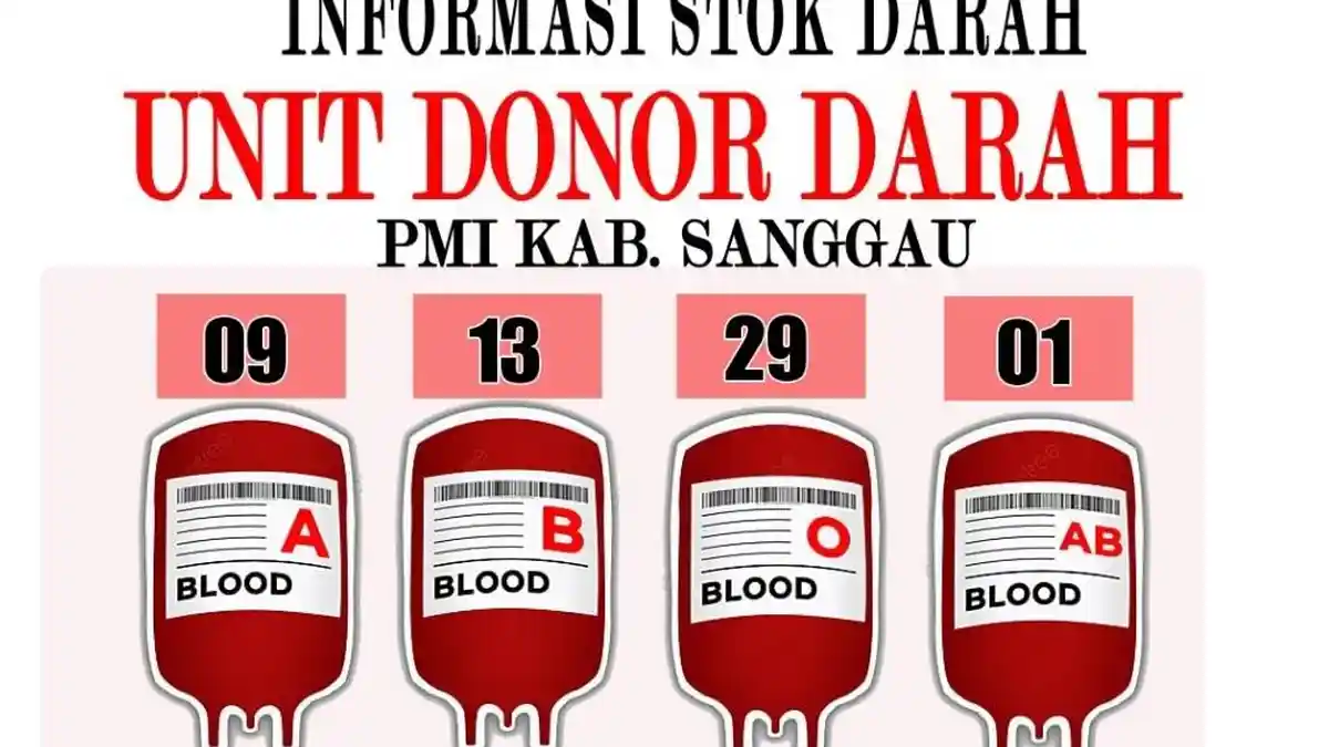Update Stok Darah Semua Golongan di PMI Sanggau Hari Ini Senin 21 Agustus 2023