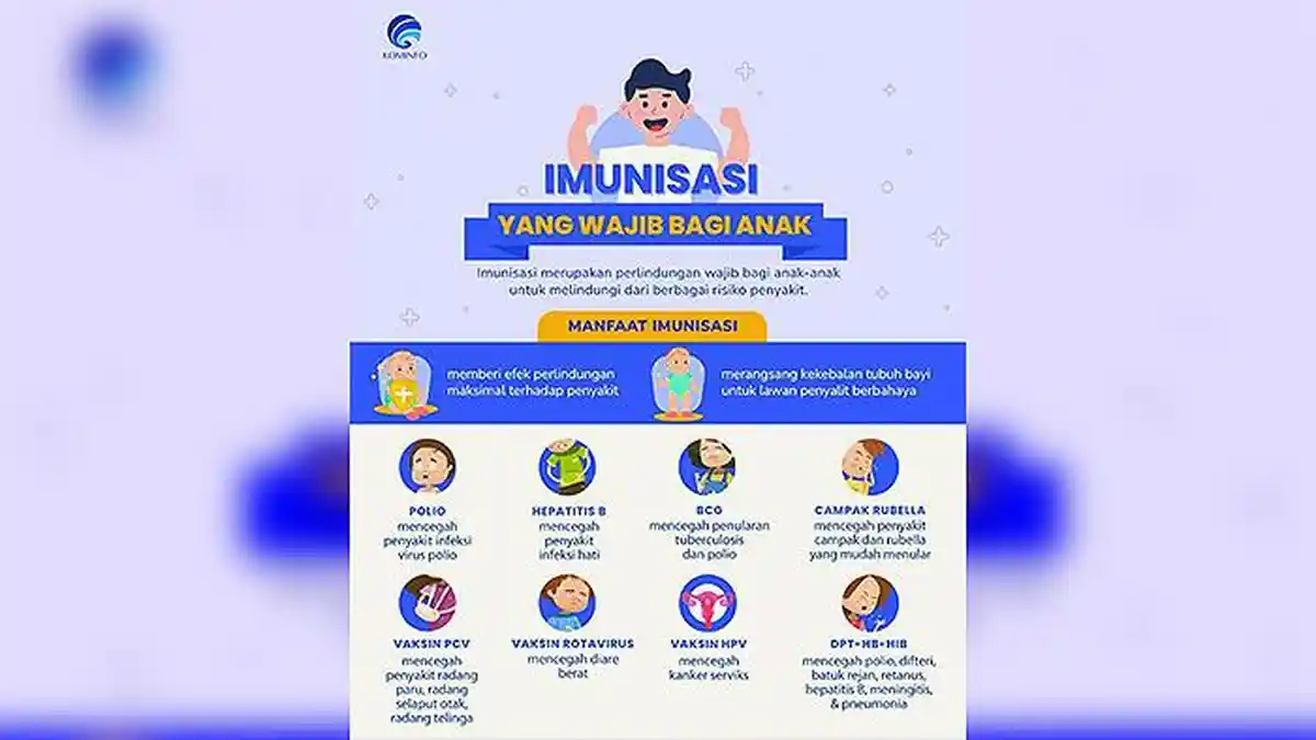 PHBS Bisa Cegah Penularan Penyakit
