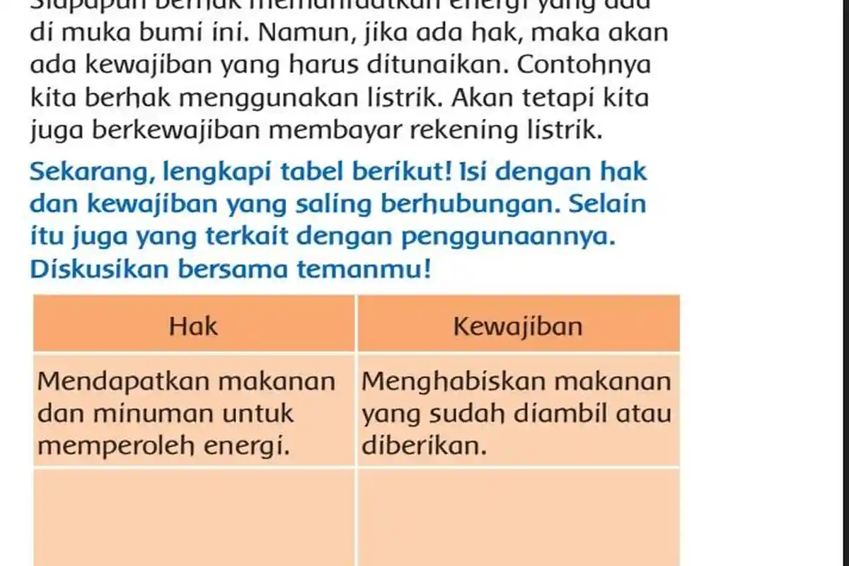Hak dan Kewajiban yang Saling Berhubungan, Kunci Jawaban Kelas 3 tema 6 Halaman 98