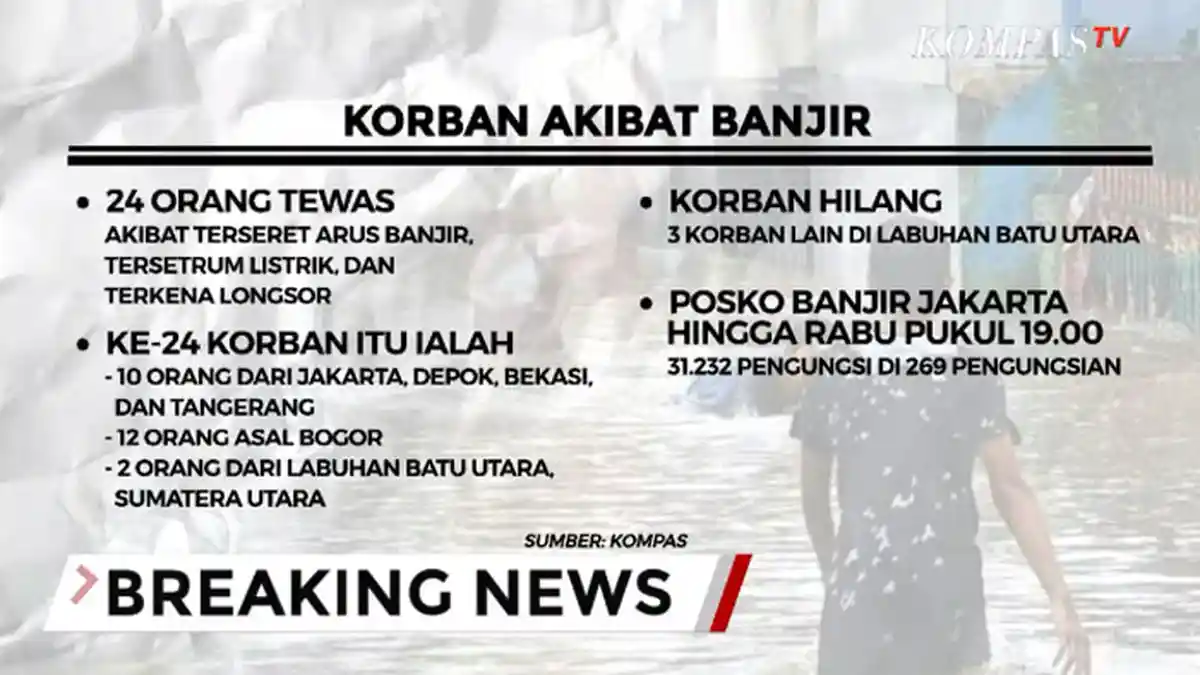 UPDATE Banjir Jakarta, 24 Orang Meninggal karena Tenggelam, Tersetrum Listrik dan Tertimbun Longsor