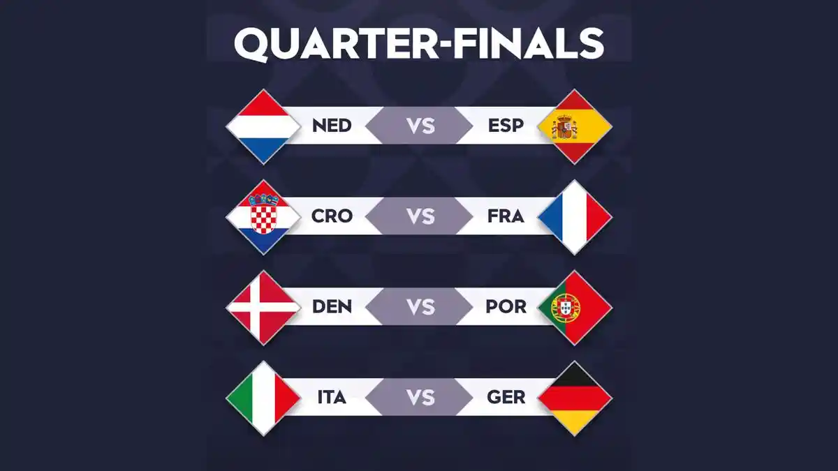 Jadwal Perempat Final UEFA Nations League 2024-2025 Italia vs Jerman, Belanda vs Spanyol