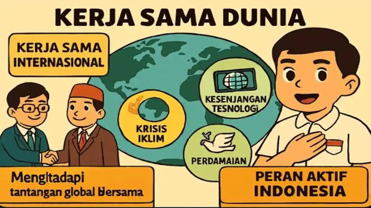 Ringkasan Materi IPS Kelas 9 SMP Tema 04 Kerja Sama Dunia, Lengkap Soal HOTS