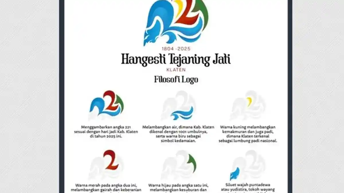 Logo Puntadewa Jadi Pemenang Voting Logo Hari Jadi ke-221 Klaten, Ini Maknanya