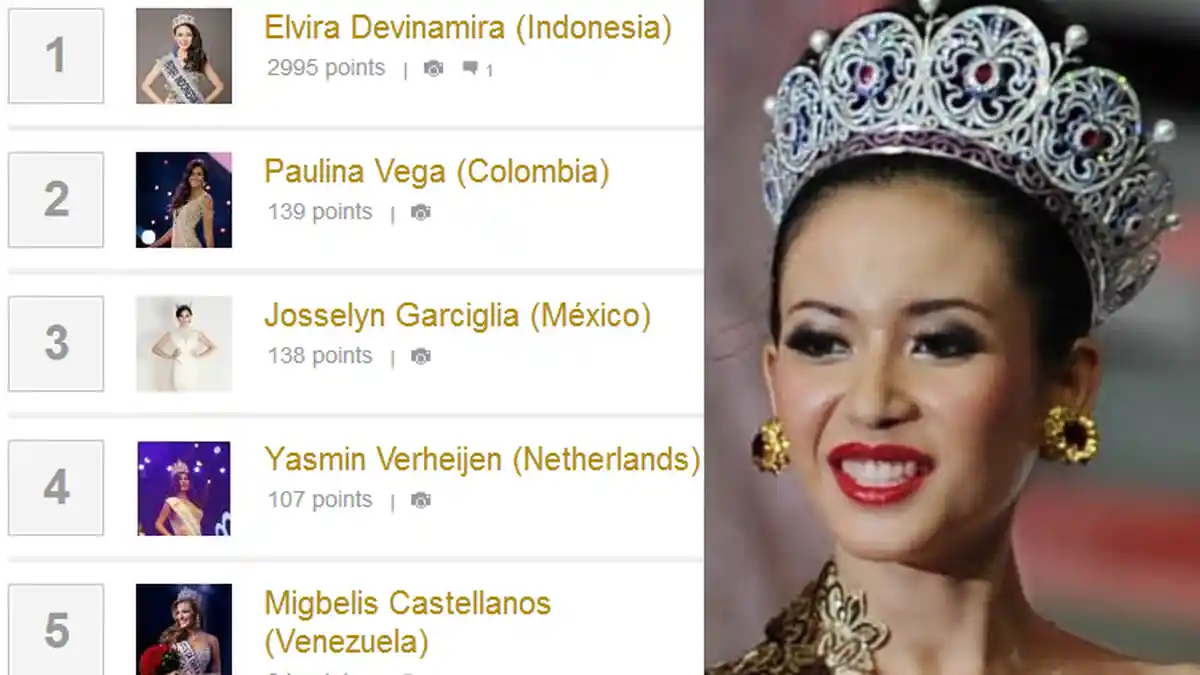Elvira Devinamira dari Indonesia Peringkat I Calon Kuat Miss Universe 2014, Ini Sembilan Pesaingnya
