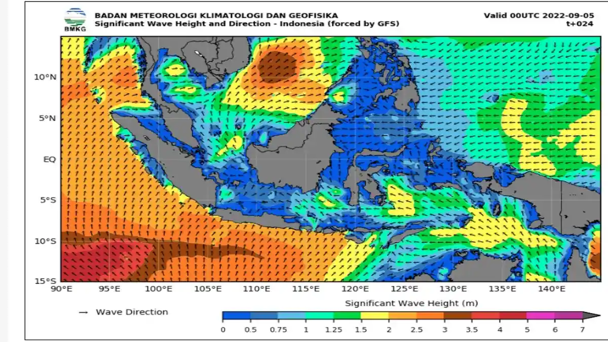 Prakiraan Gelombang Jalur Penyeberangan Gorontalo pada Senin 5 September 2022 Besok