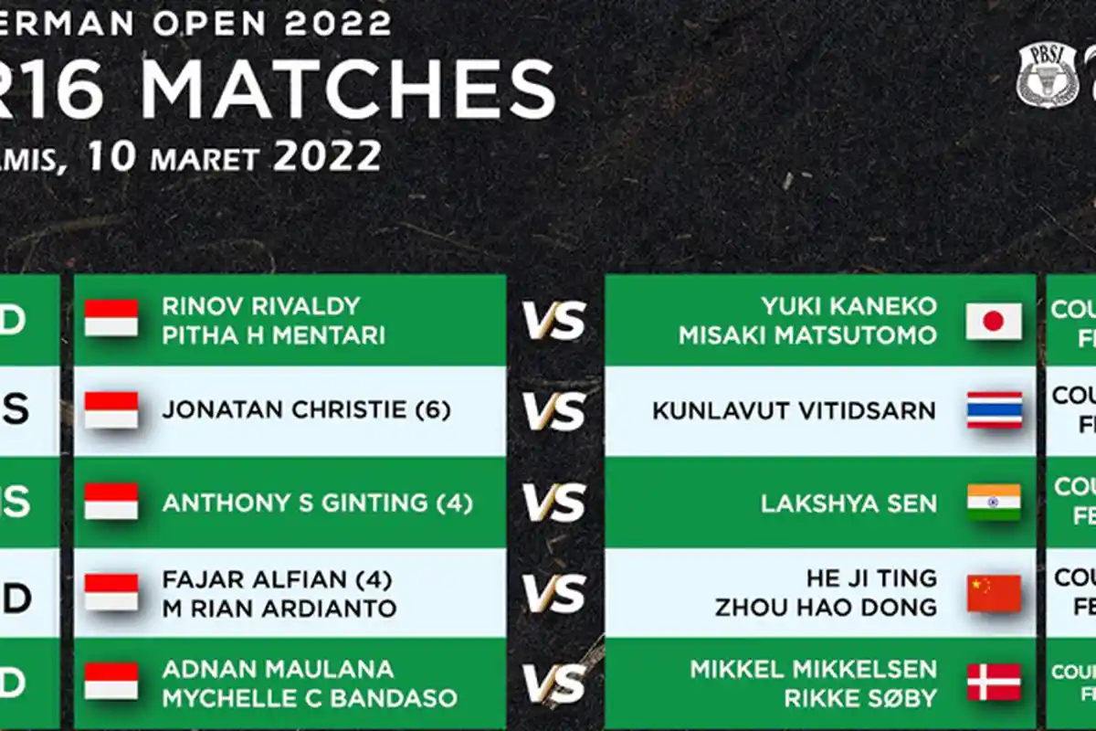 Jadwal German Open Hari Ini: Jonatan Christie vs Kunlavut, Anthony Sinisuka Ginting vs Lakshya Sen