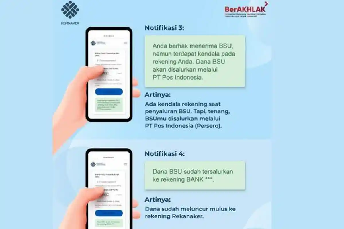 Inilah Arti 5 Notifikasi BSU 2025 di bsu.kemnaker.go.id, Cek BSU Cair via Rekening atau Kantor Pos
