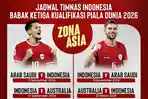 Timnas-Indonesia-tergabung-di-Grup-C-putaran-ketiga-Kualifikasi-Piala-Dunia-2026.jpg