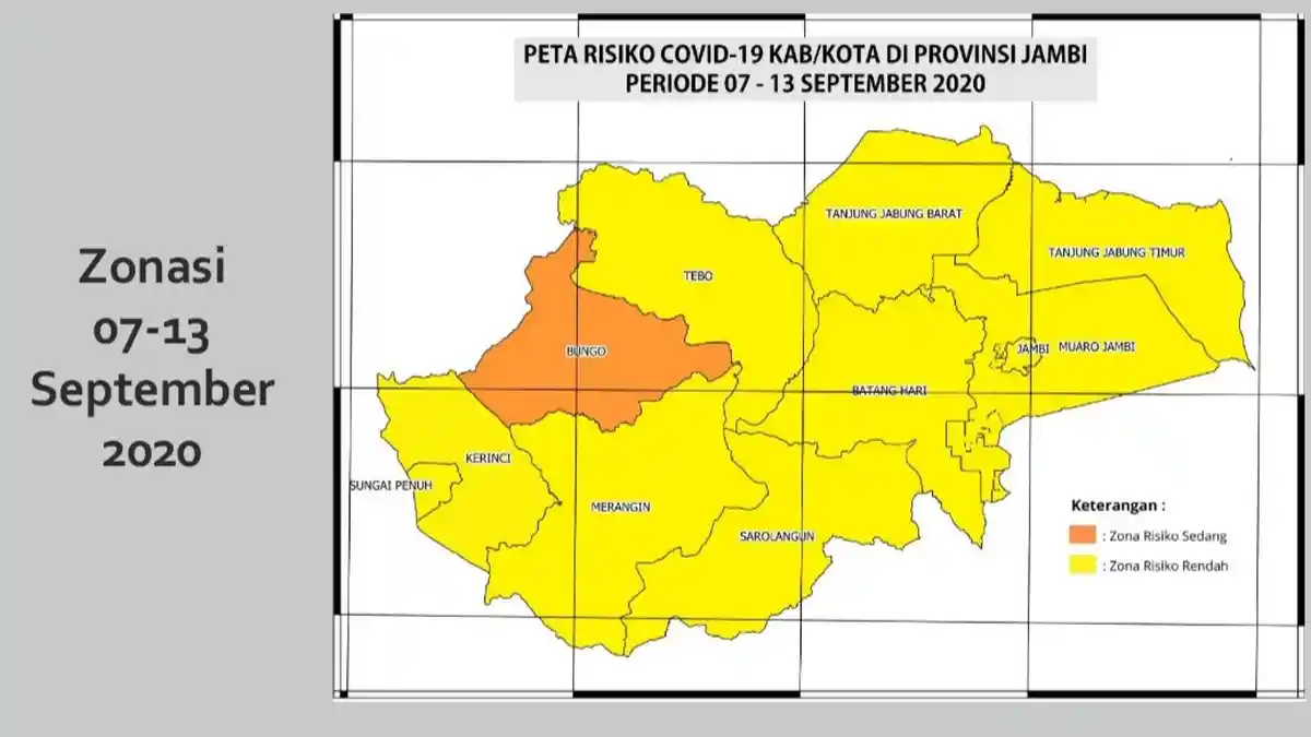 Kasus Covid-19 Meningkat, Kabupaten Bungo Naik Status Jadi Zona Orange