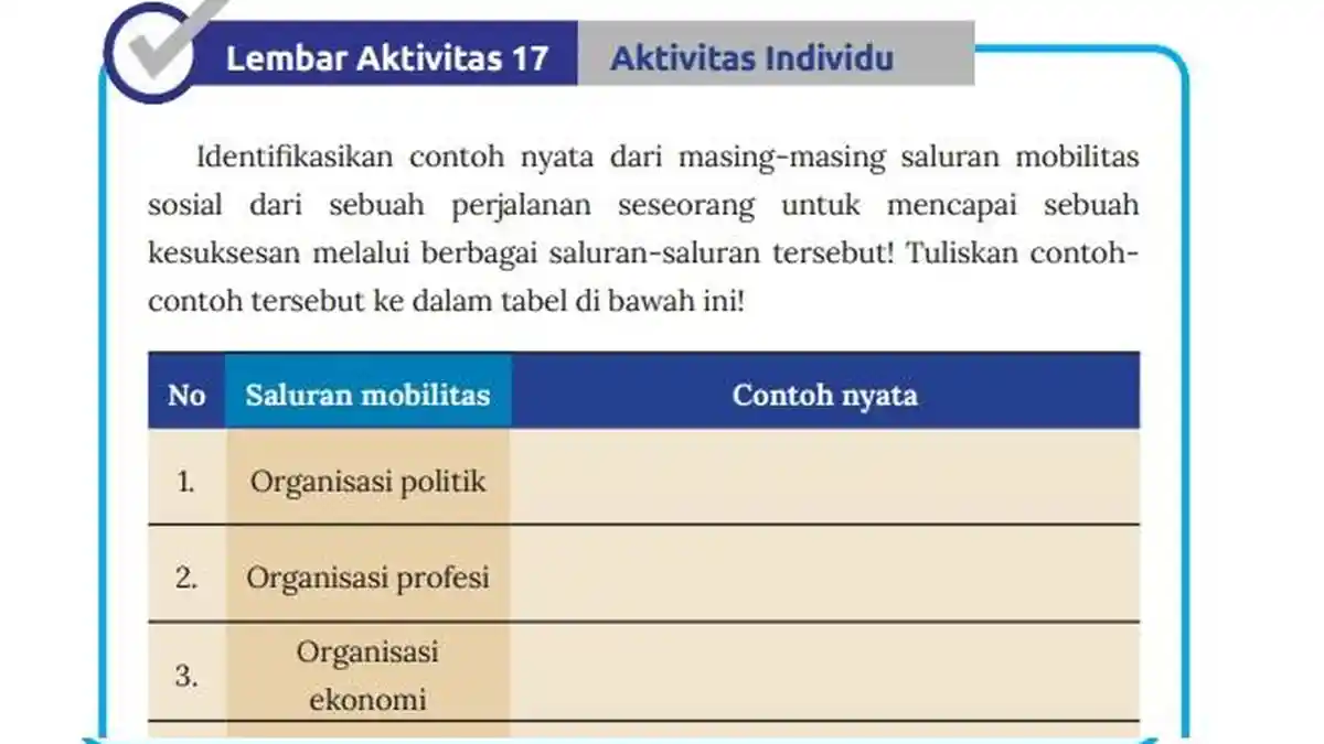 Kunci Jawaban IPS Kelas 8 Halaman 110, Aktivitas 17 Kurikulum Merdeka ...