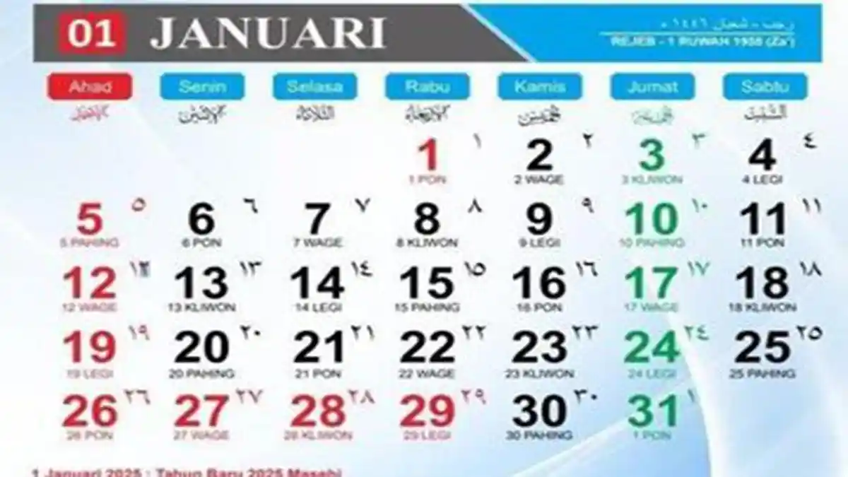 Cuti Bersama 2 Januari 2026 Batal, Cek Jadwal Libur dan Tanggal Merah Kalender Terbaru SKB 3 Menteri
