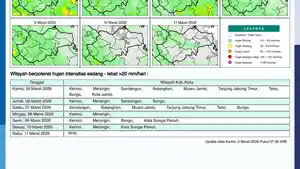 Daftar-Wilayah-di-Jambi-yang-Berpotensi-Hujan-511-Maret-2026.jpg