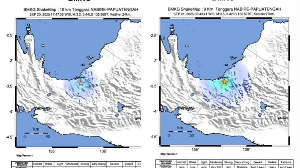 Dua Gempa Susulan Guncang Nabire, BMKG Catat Ada 116 Kali Getaran Sejak Jumat
