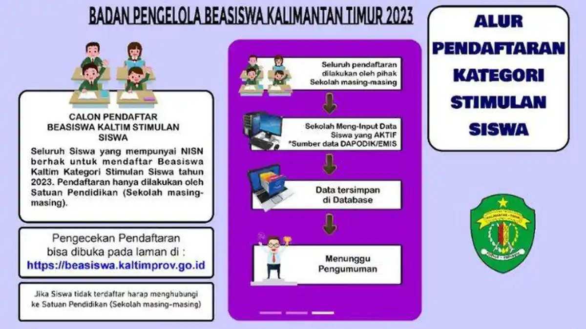 Beasiswa Kaltim Stimulan Siswa 2023 Dibuka Hari Ini, Cek Alur Pendaftarannya Berikut