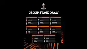 Hasil-drawing-fase-grup-Liga-Europa-2023-2024-Jumat-192023-malam-WIB.jpg