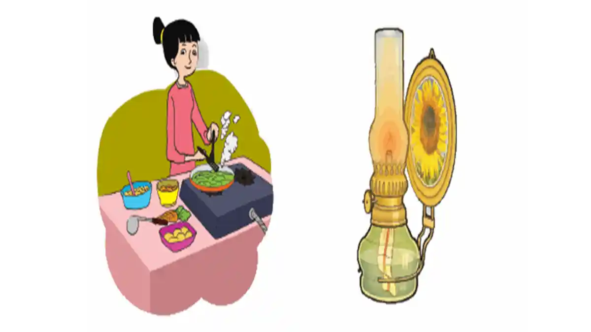 KUNCI Jawaban Tema 6 Kelas 3 Halaman 63 67 68 70 & 71 Tematik SD / MI Perubahan Energi