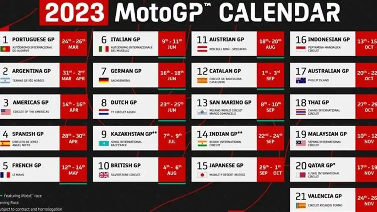 Jadwal MotoGP 2023 Terbaru, Seri Perdana dan Penutup Digelar di Eropa, MotoGP Indonesia?