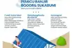 Infografis 3 Faktor Pemicu Banjir Bogor dan Sukabumi