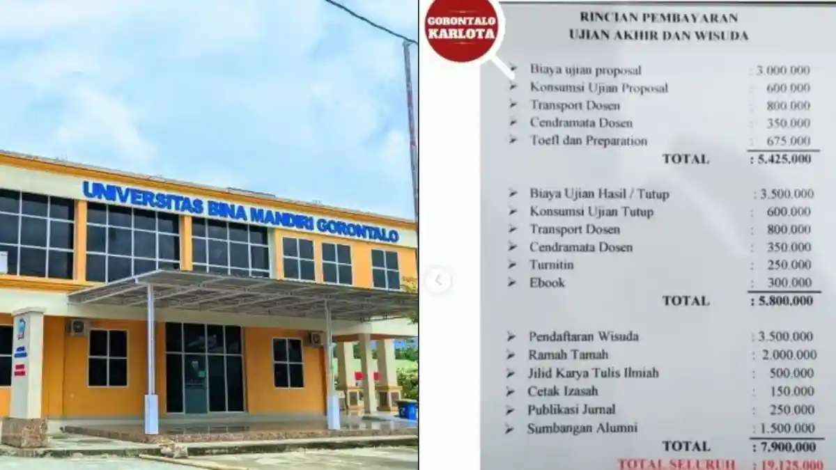 Polemik Biaya Skripsi dan Wisuda Rp19 Juta, UBM Gorontalo: Banyak Informasi Telah Dipelintir