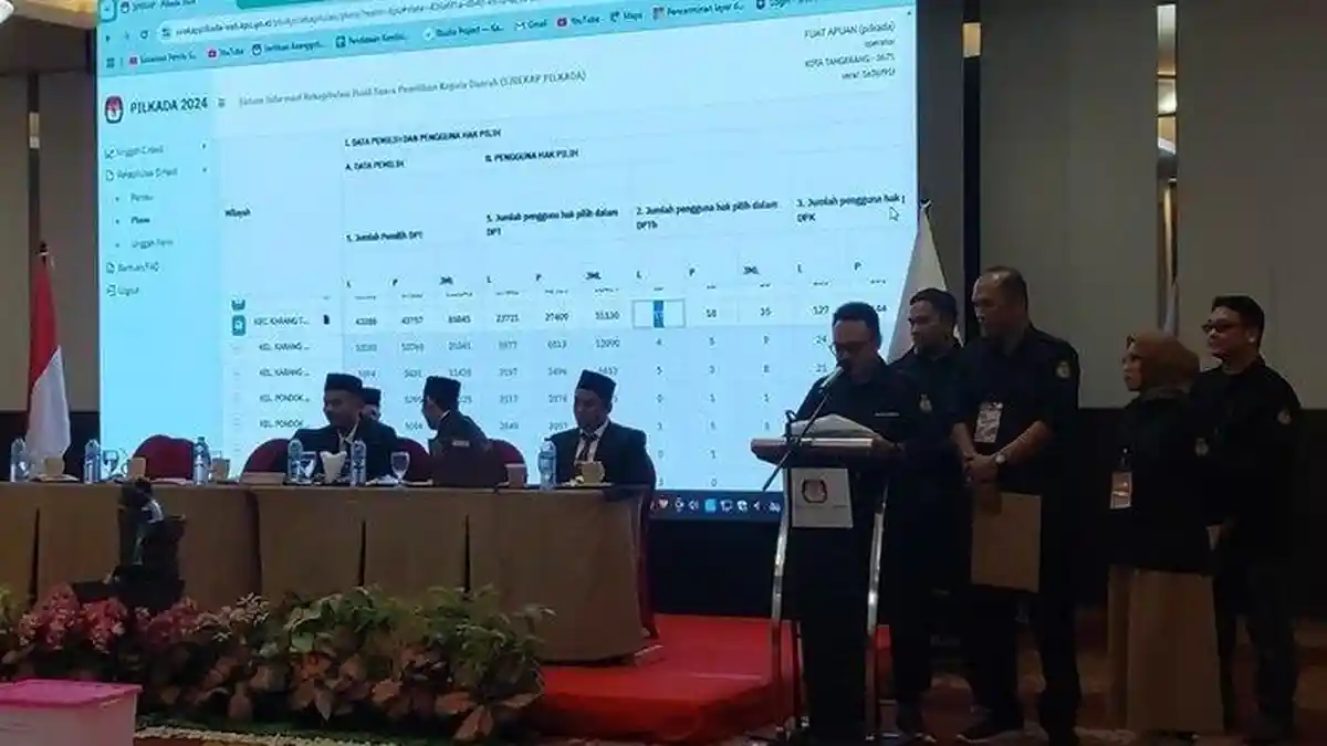 KPU Kota Tangerang Gelar Sidang Pleno Perolehan Suara Pilgub dan Pilwalkot Hingga 4 Desember
