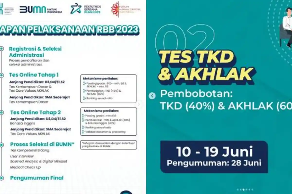 Materi Core Values BUMN atau AKHLAK dalam Tes Rekrutmen Bersama BUMN 2023