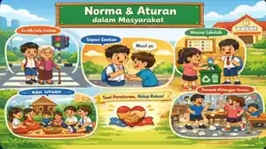 Modul-Ajar-Deep-Learning-IPAS-Kelas-4-SD-Materi-Membangun-Masyarakat-yang-Beradab.jpg